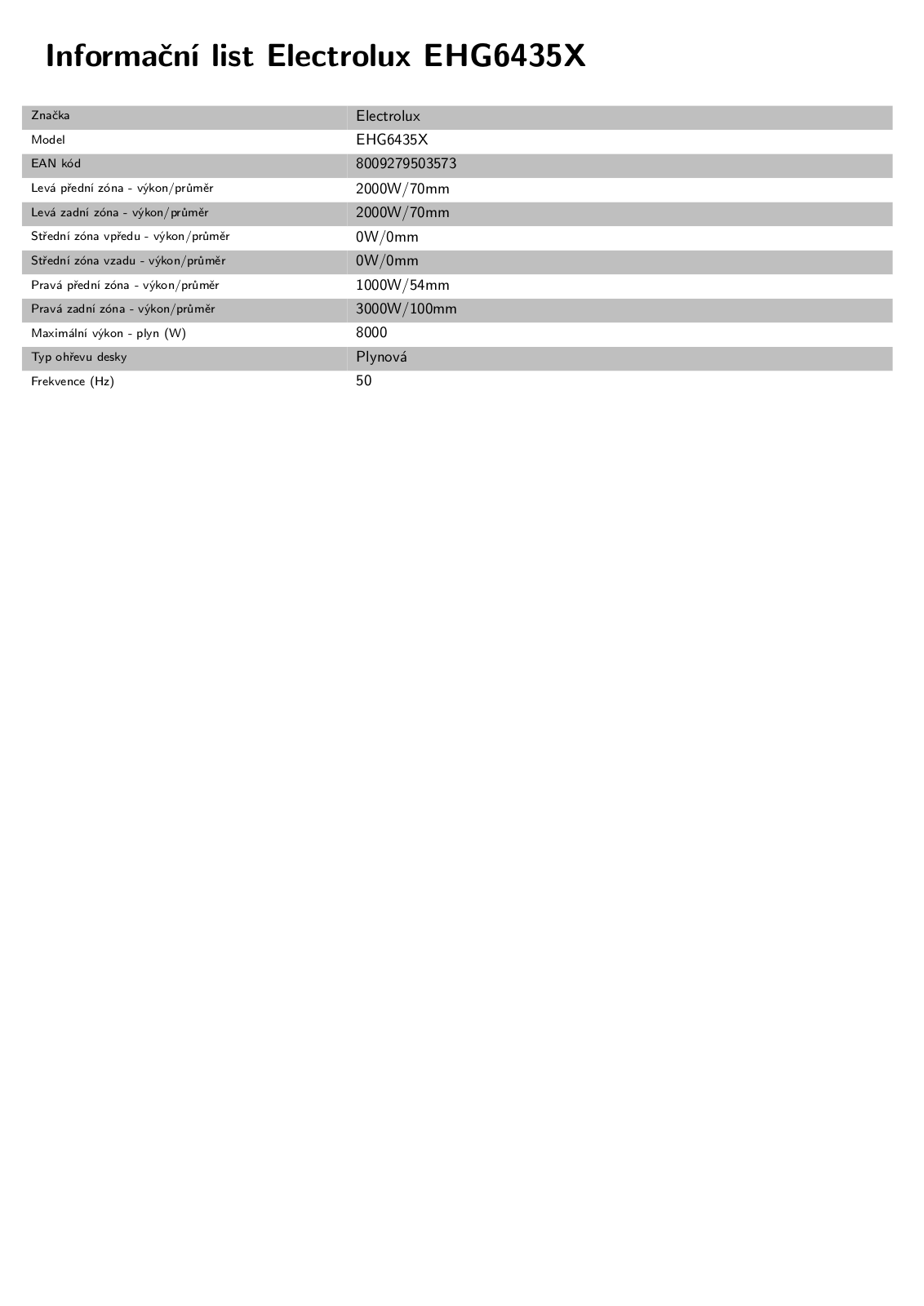 Electrolux EHG 6435 X User Manual