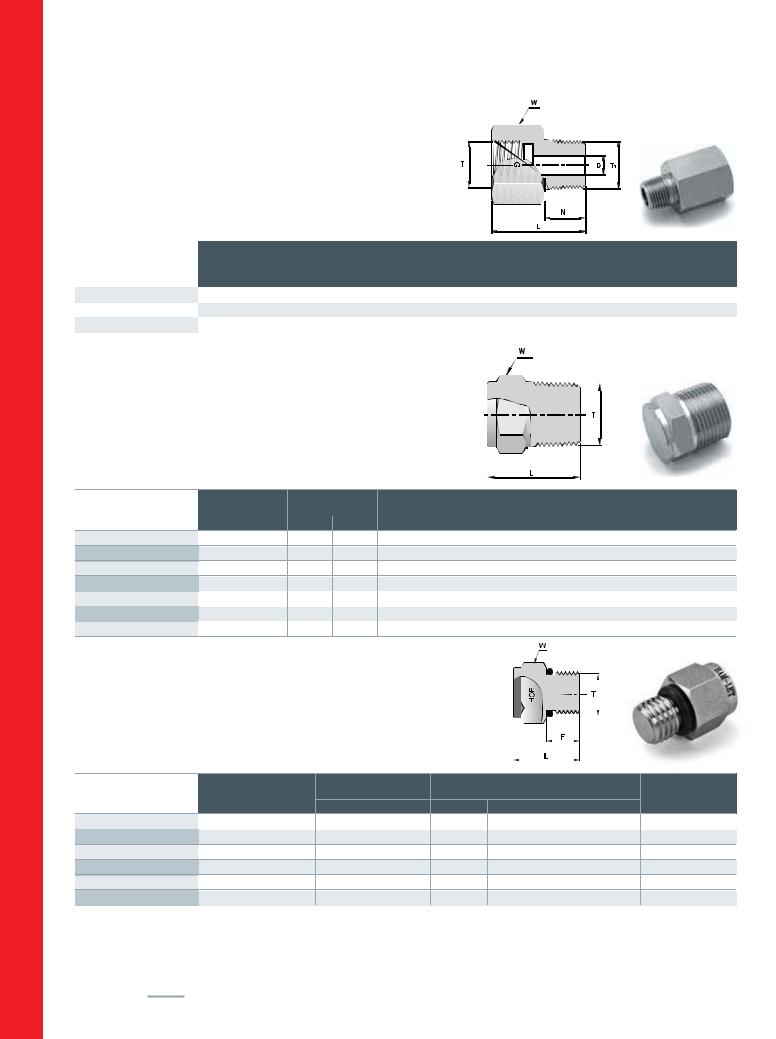 Ham-Let 121H, 120 HGN, 121HOB Catalog Page