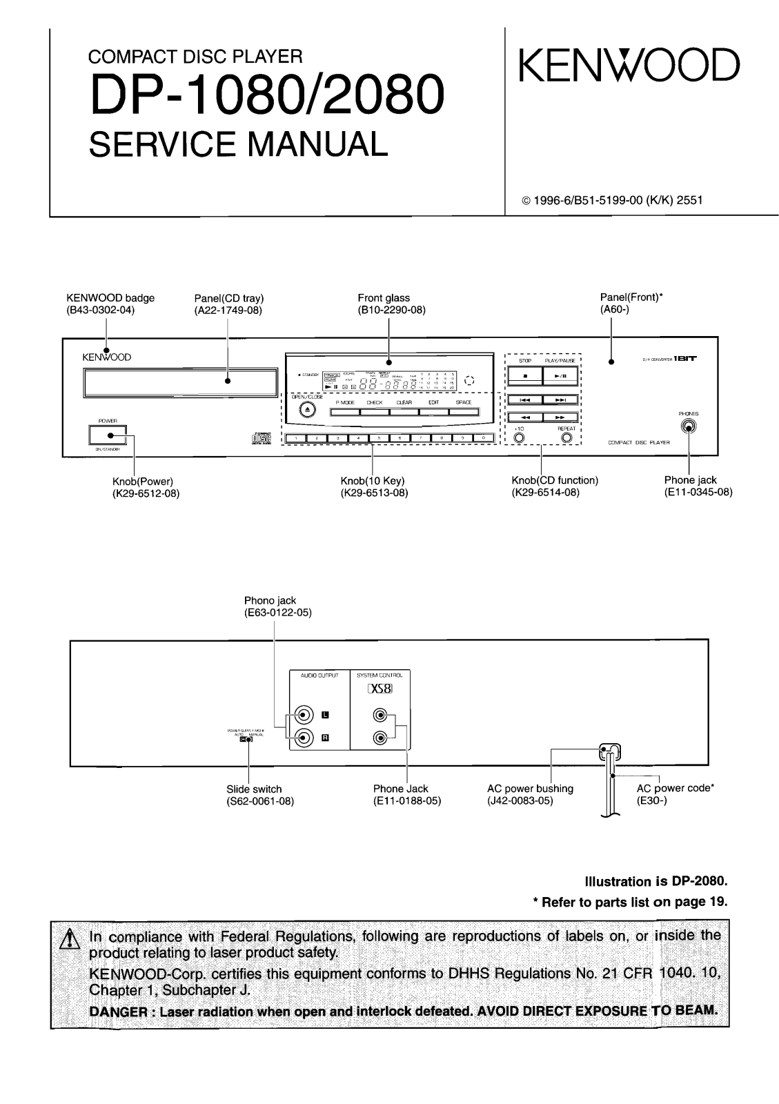 Kenwood DP-2080 Service Manual