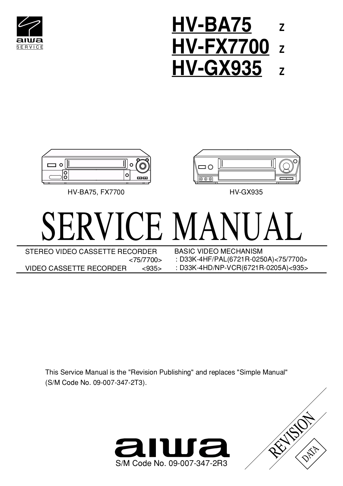 Aiwa HV-BA75 Service Manual