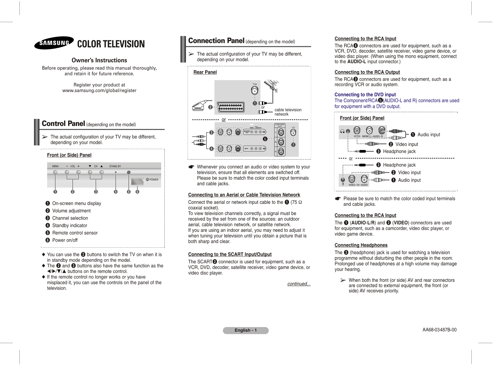 Samsung CZ-21K40ML, CZ-21T10ML User Manual