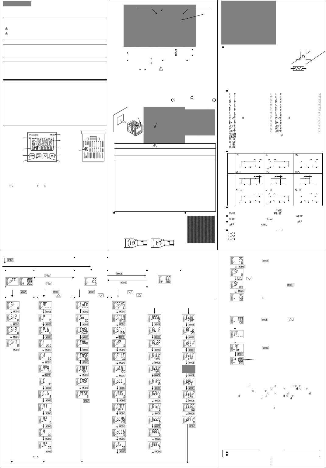 Panasonic KT4H, KT4B User guide