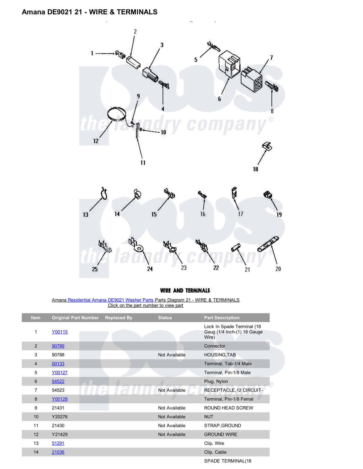 Amana DE9021 Parts Diagram