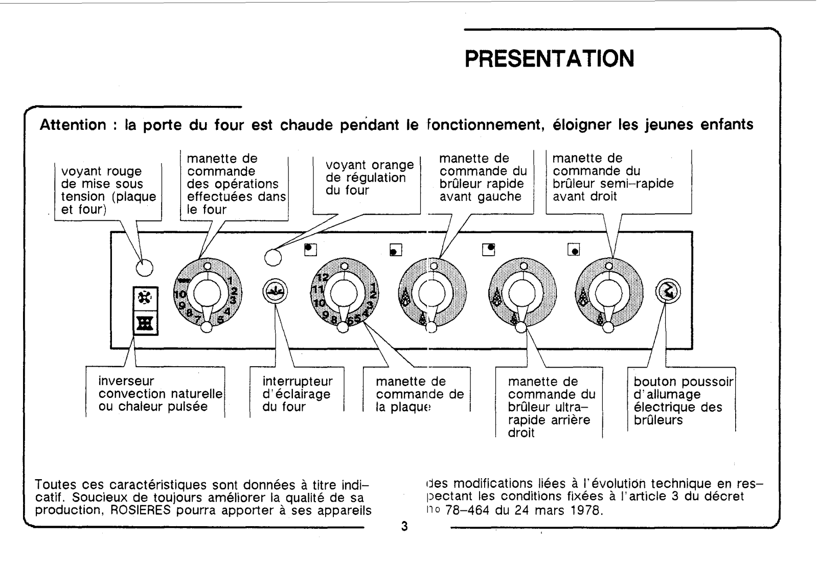 ROSIERES 2014 SB User Manual