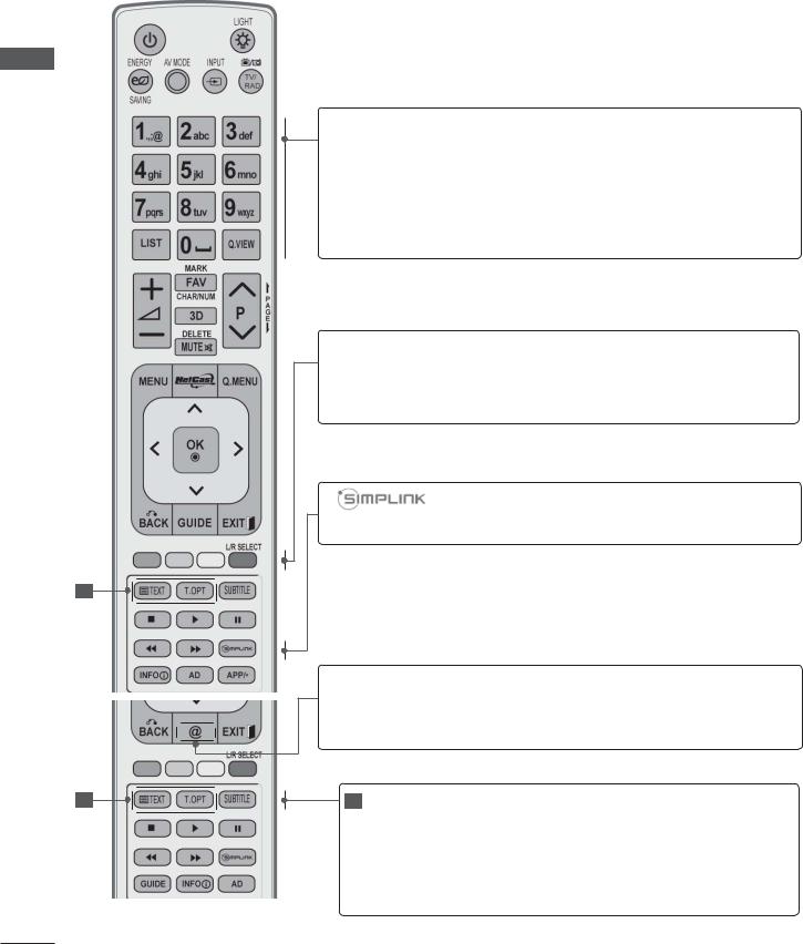 Lg 55LX9500, 47LX9500 User Manual