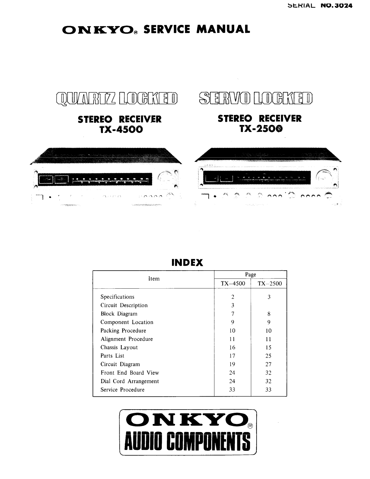 Onkyo TX-2500 Service manual