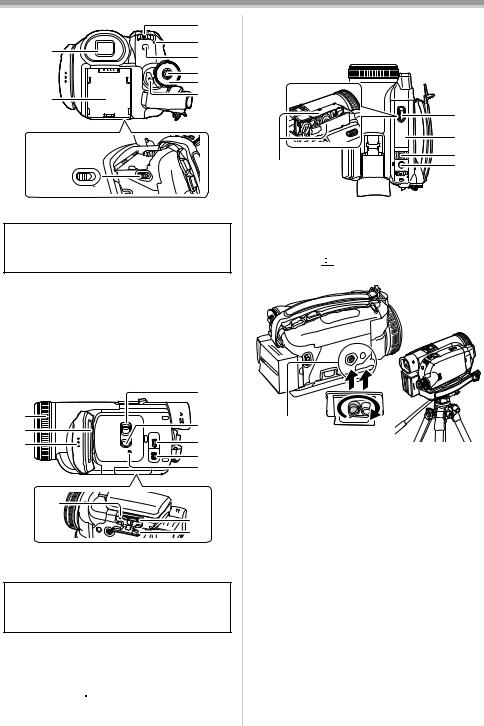 Panasonic NVGS500GT User Manual