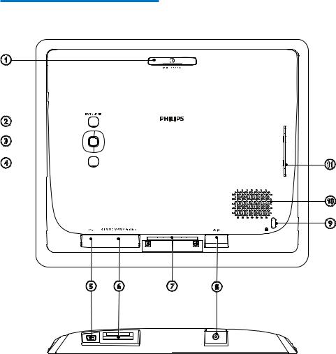 PHILIPS SPF460812 User Manual