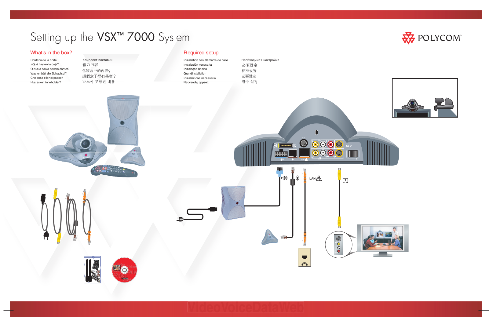 Polycom VSXTM 7000 User Manual