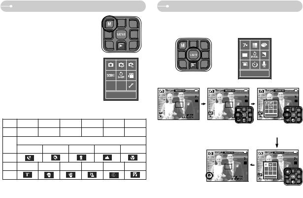 Samsung DIGIMAX L70 User Manual