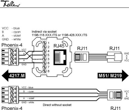 Revox M-217 Owners manual