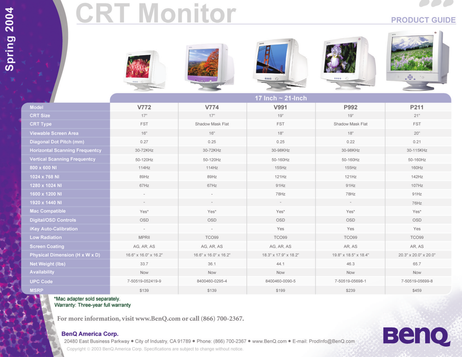 Benq V991, P992, V774, V772 User Manual