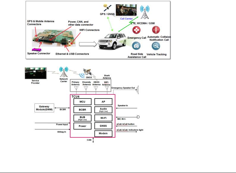 LG TM05GTJN User Manual