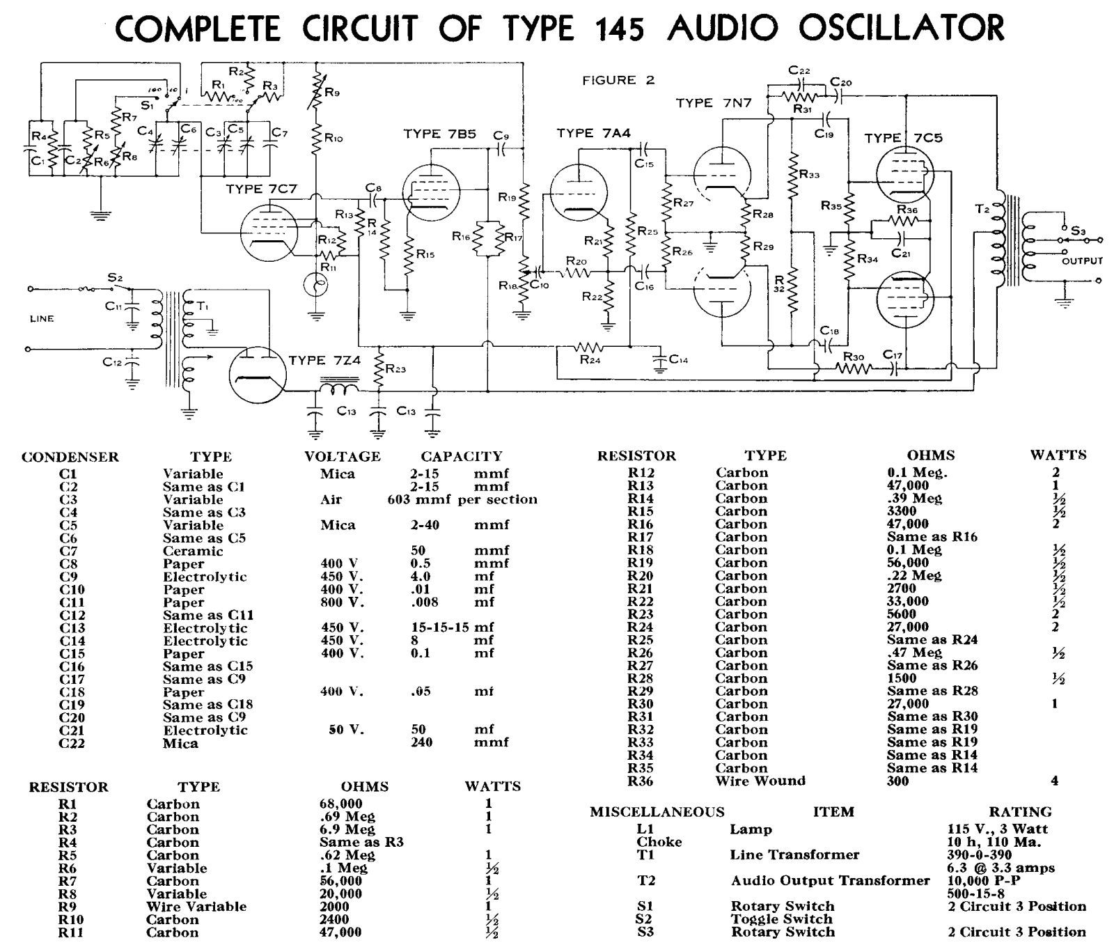 Sylvania 145 schematic