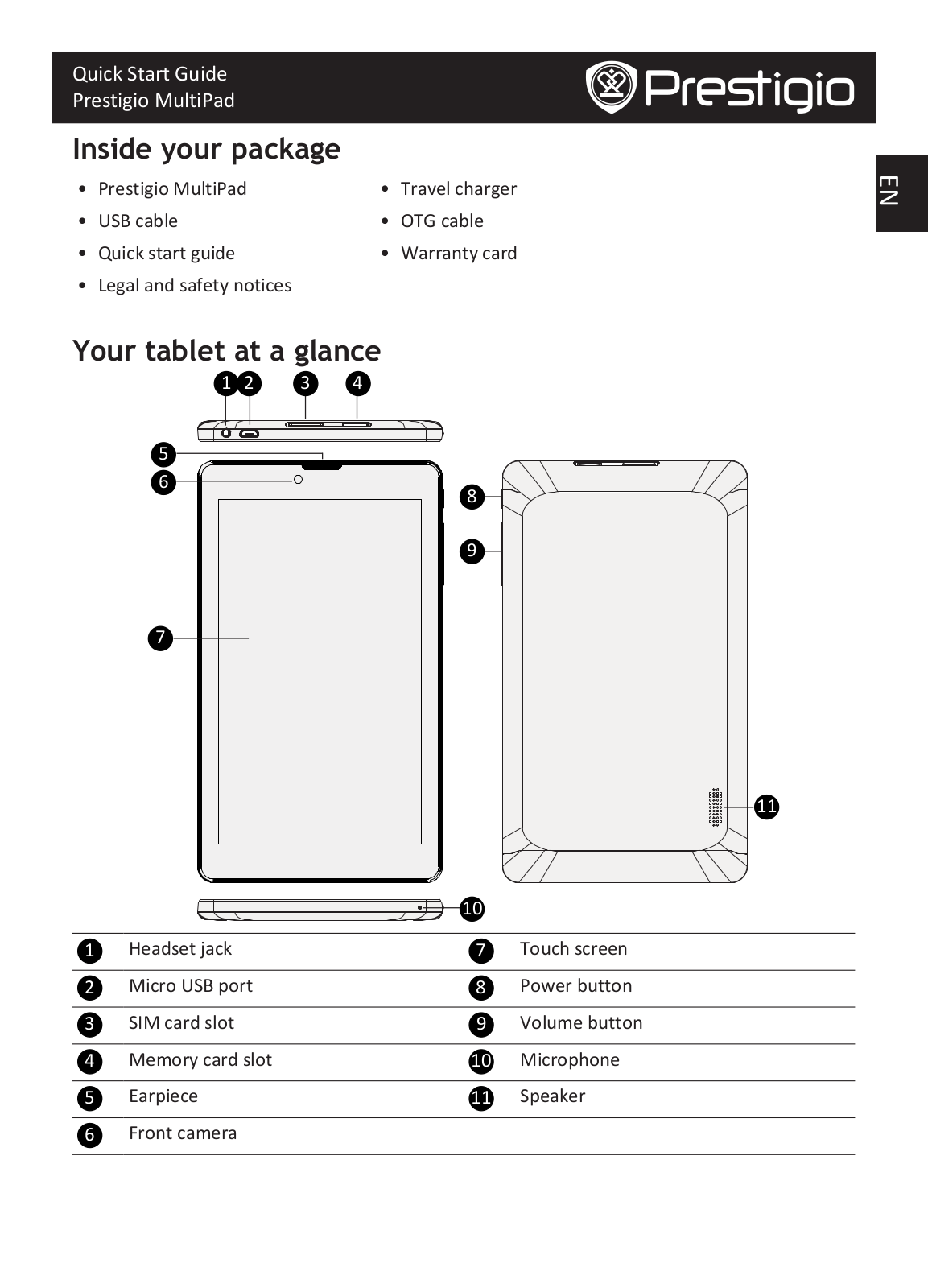 Prestigio PMP3007C3G User manual