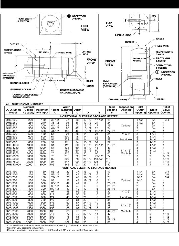 A.O. Smith DVE-150, DHE-200 User Manual