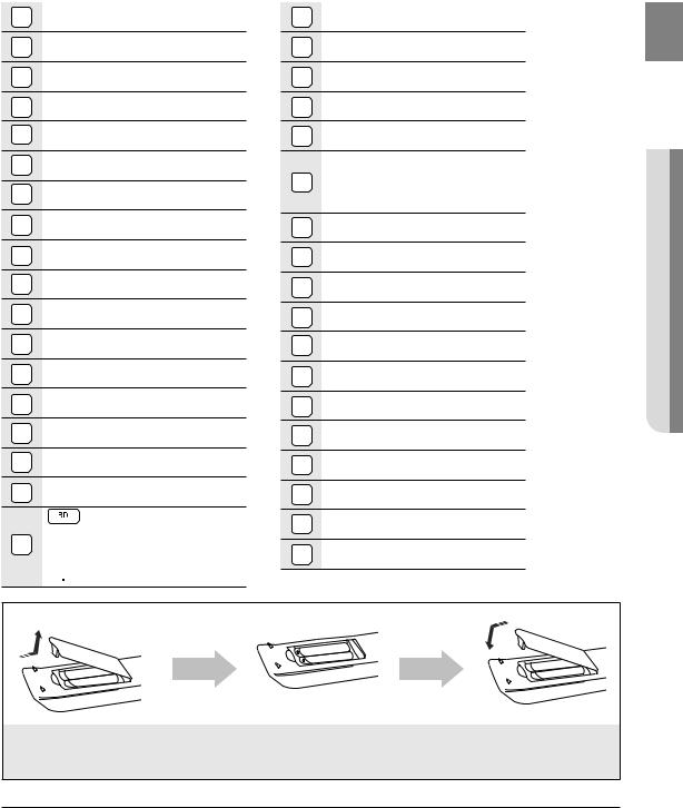 Samsung HT-BD2, HT-BD2R User Manual