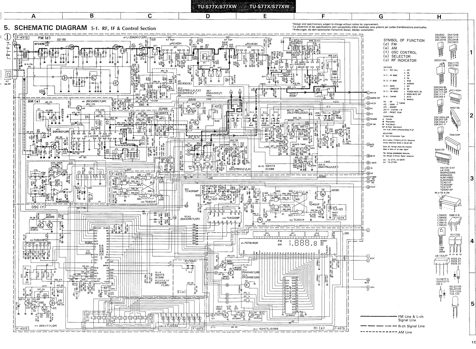 Sansui TU-S77XW, TU-S77X Schematic