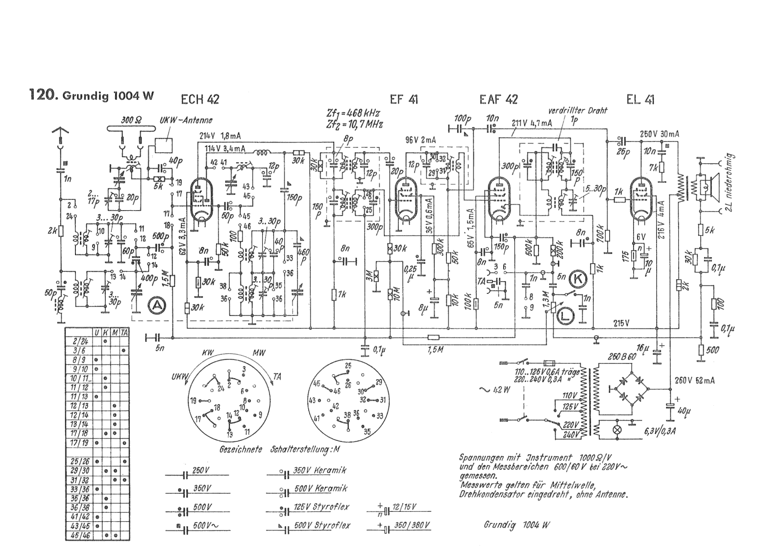 Grundig 1004-W Schematic