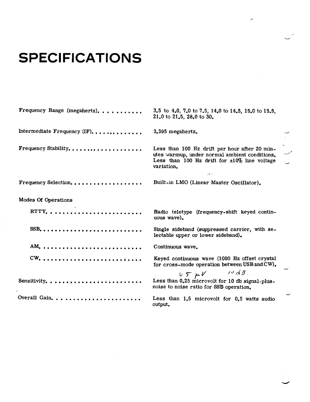 HEATHKIT sb301 SCHEMATIC (PAGE 6)