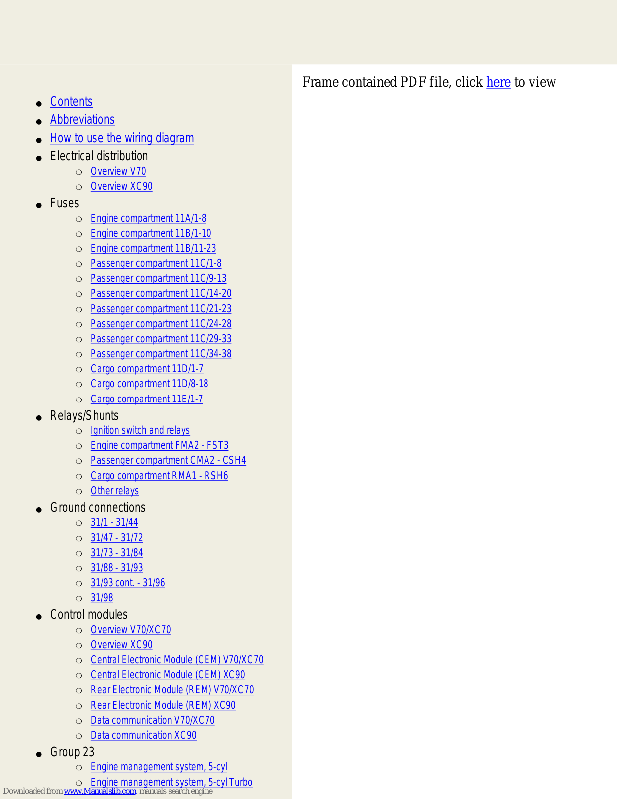 Volvo 2003 V70, 2003 XC70, 2003 XC90 Wiring Diagram