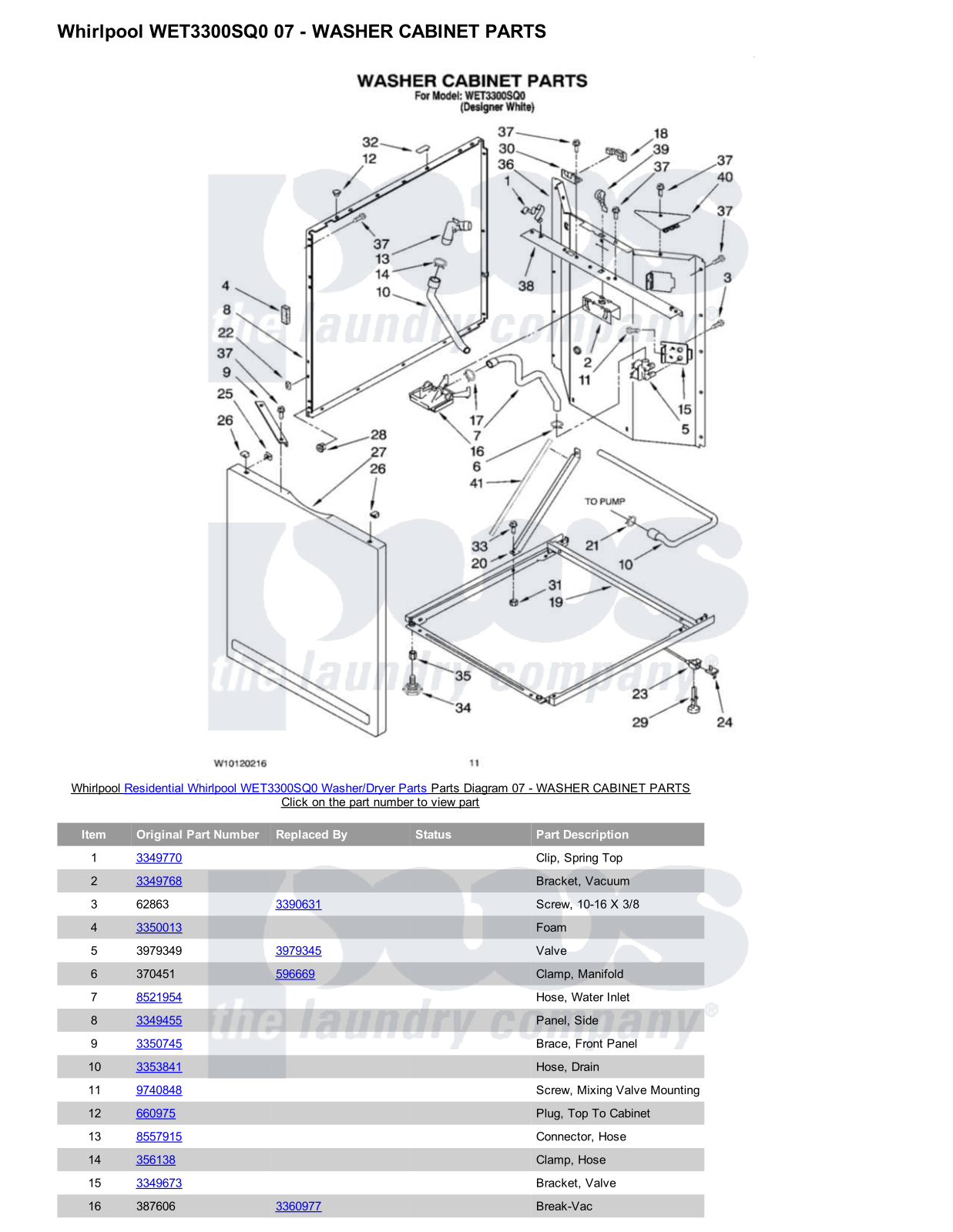 Whirlpool WET3300SQ0/Dryer Parts Diagram