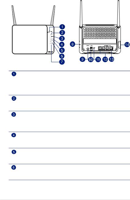 Asus 4G-N12 User's Manual