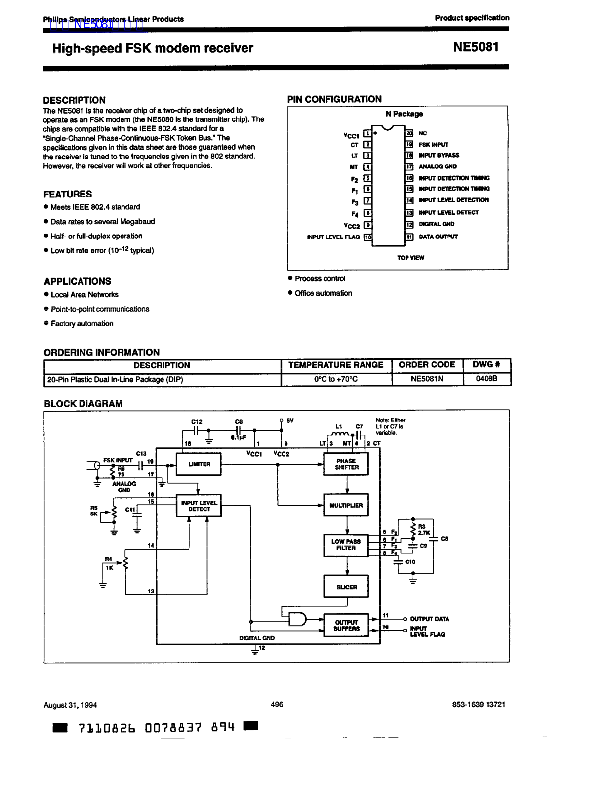 Philips NE5081 User Manual