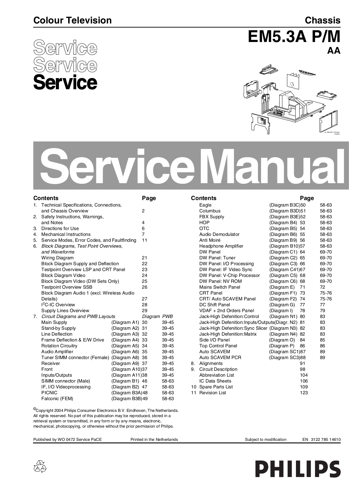 Philips EM5.3A P-M AA Service Manual