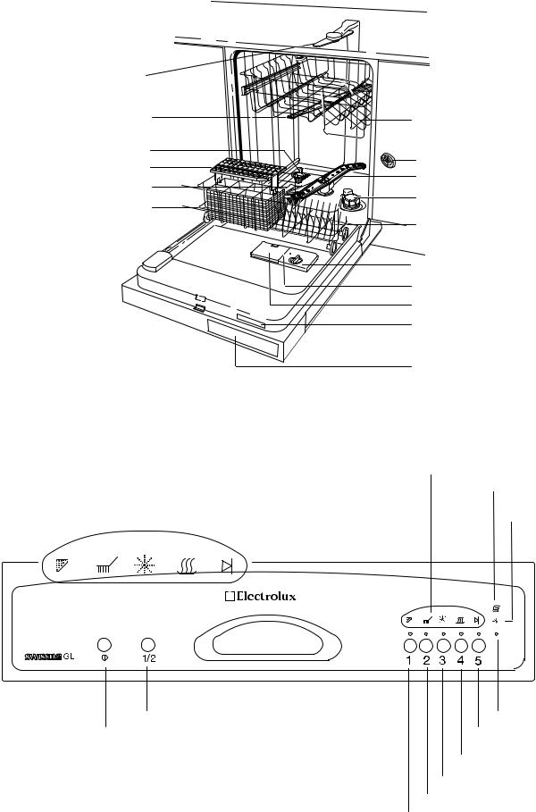 AEG GA811GL.1, GA811GLI.1 User Manual