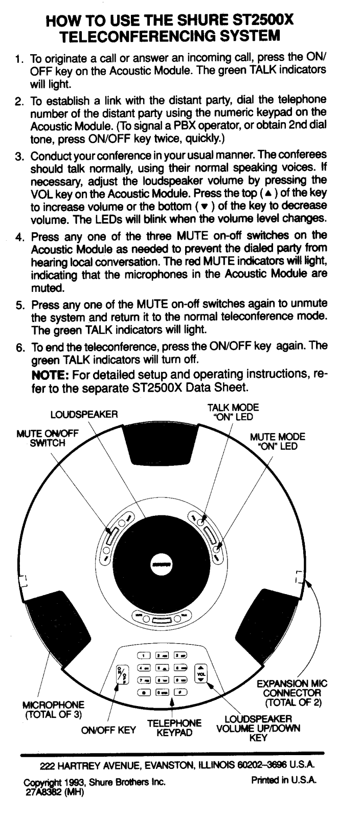 Shure ST2500X User Guide