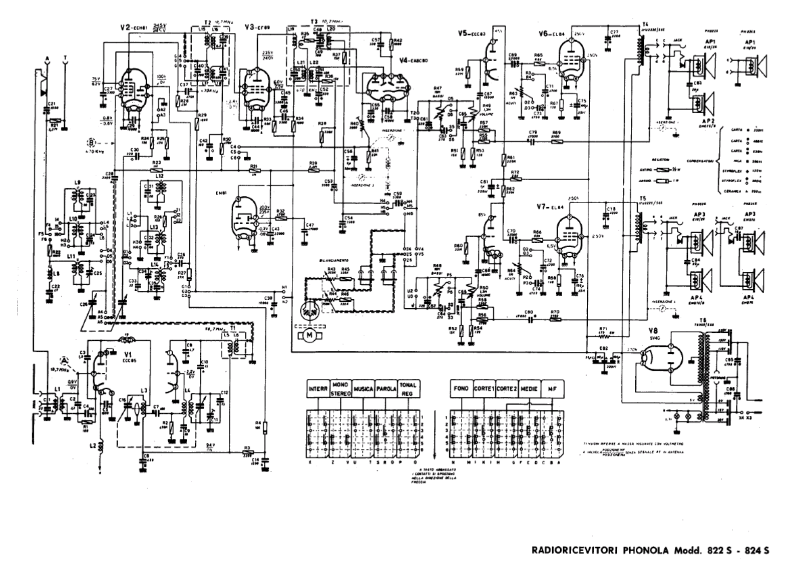 Phonola 822s, 824s schematic - ManualMachine.com
