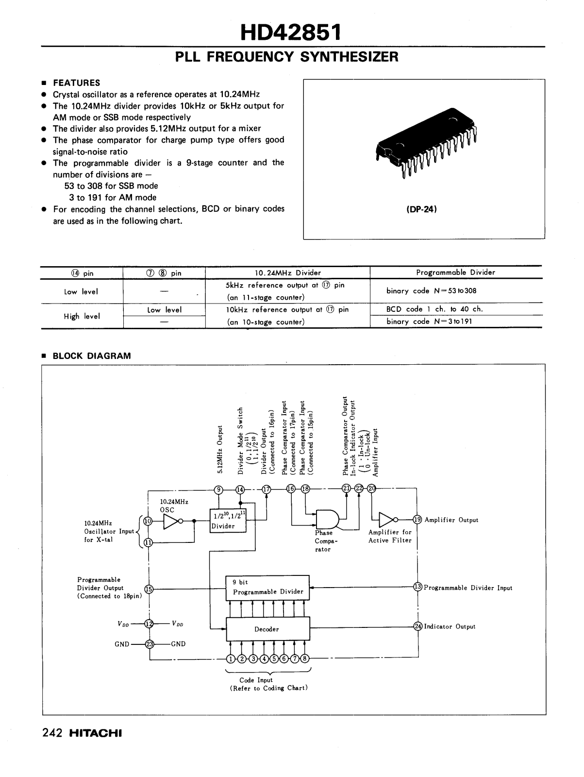 Datasheets HD42851 Datasheet - ManualMachine.com