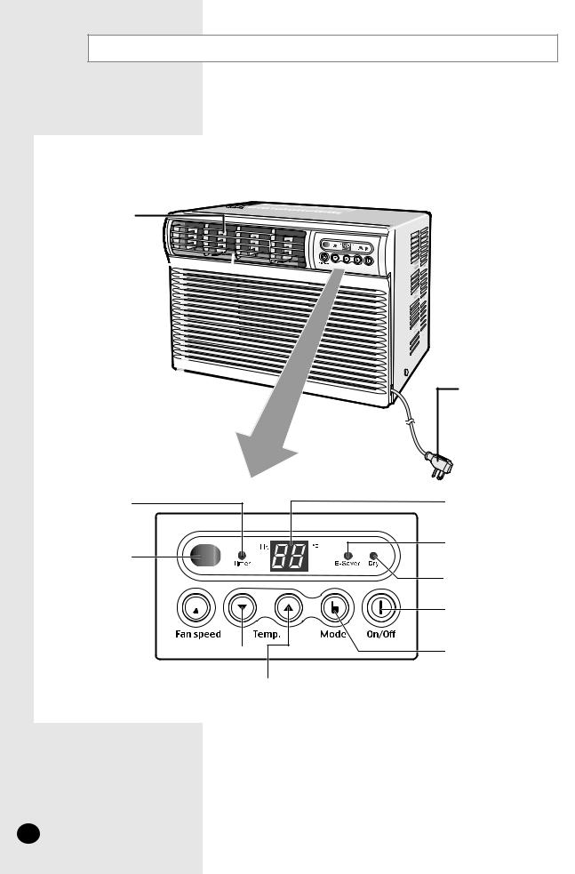 Samsung AW1091L User Manual