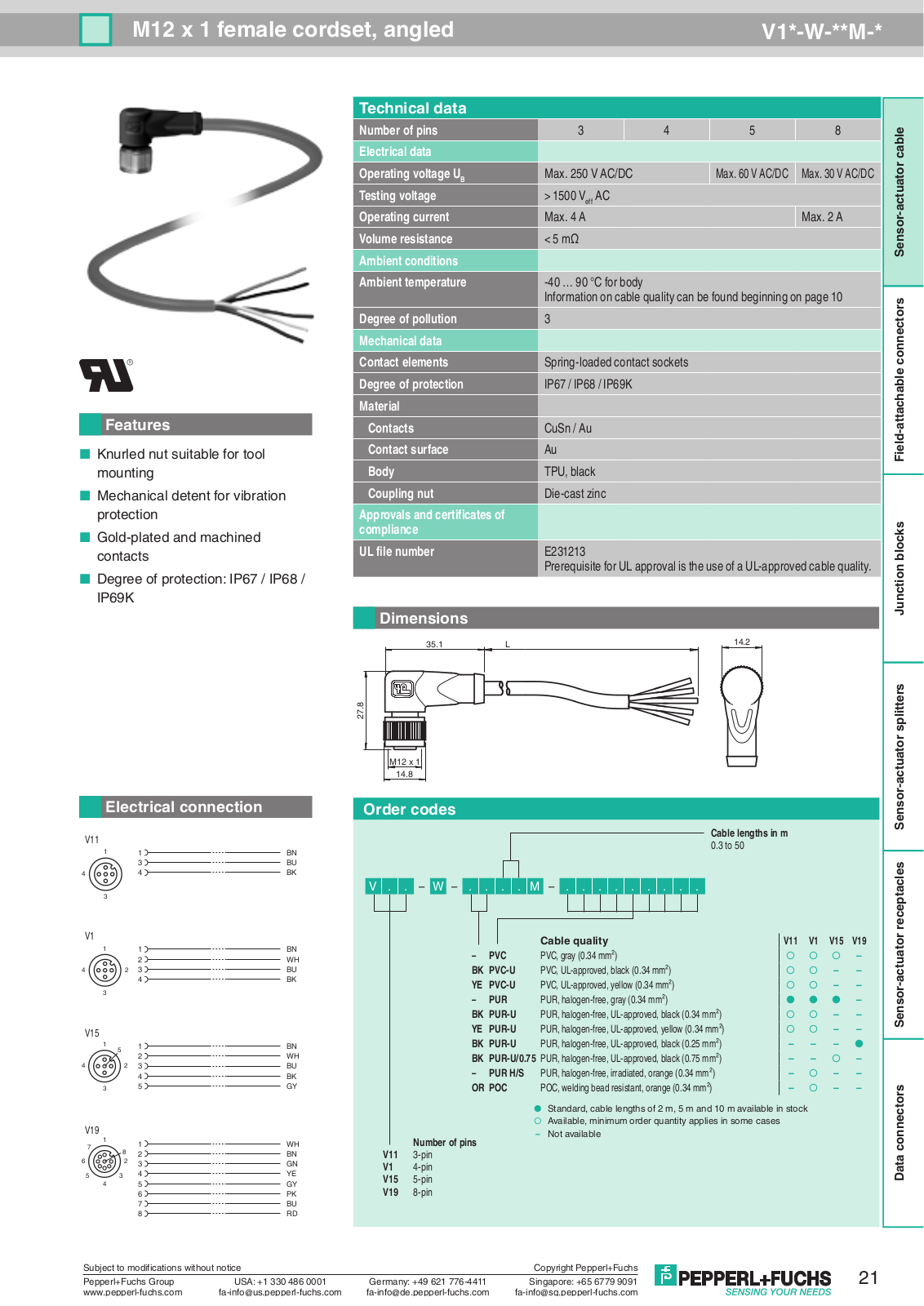 Pepperl Fuchs V1*-W-**M-* Data Sheet