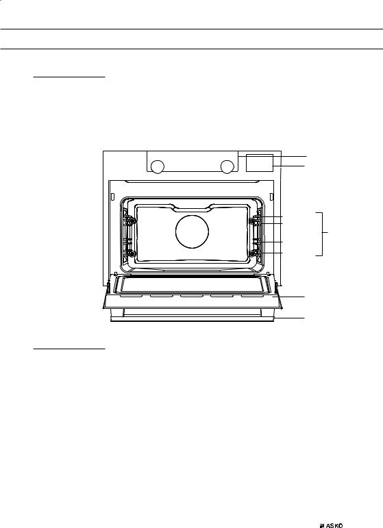 ASKO OCS8664B, OCS8464A, OCS8464B, OCS8464S User guide