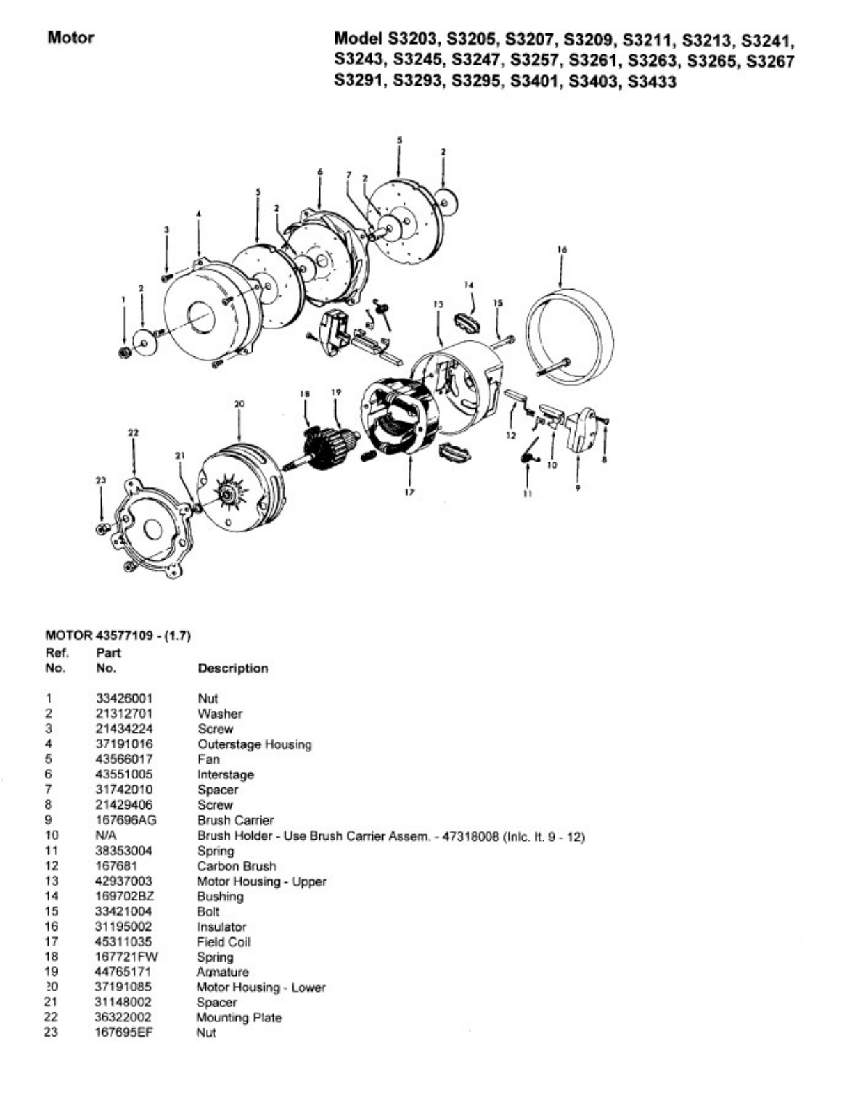 Hoover S3203 Owner's Manual