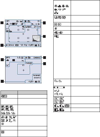 Sony CYBER-SHOT DSC-H7, CYBER-SHOT DSC-H9 User Manual