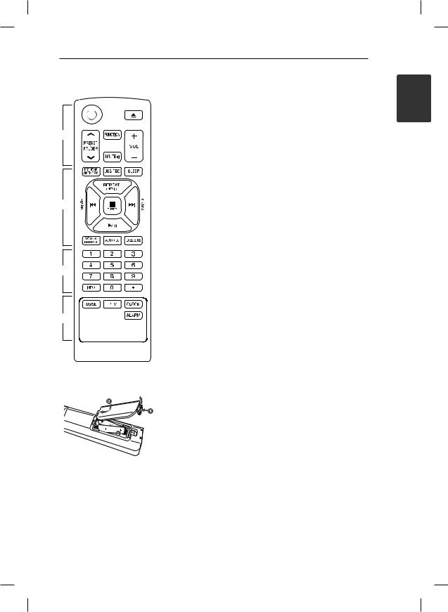 LG CM4340 User Manual