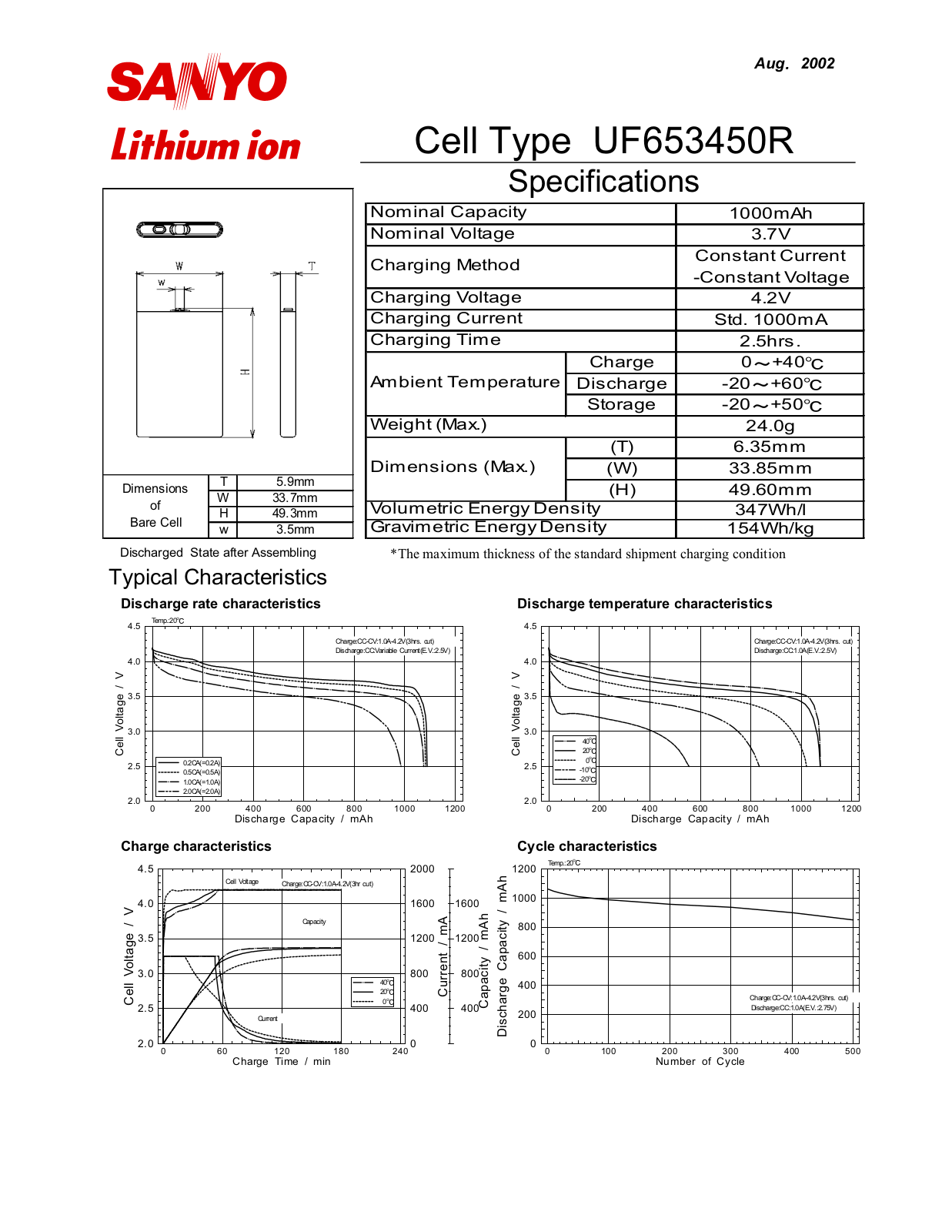 Sanyo UF653450R User Manual