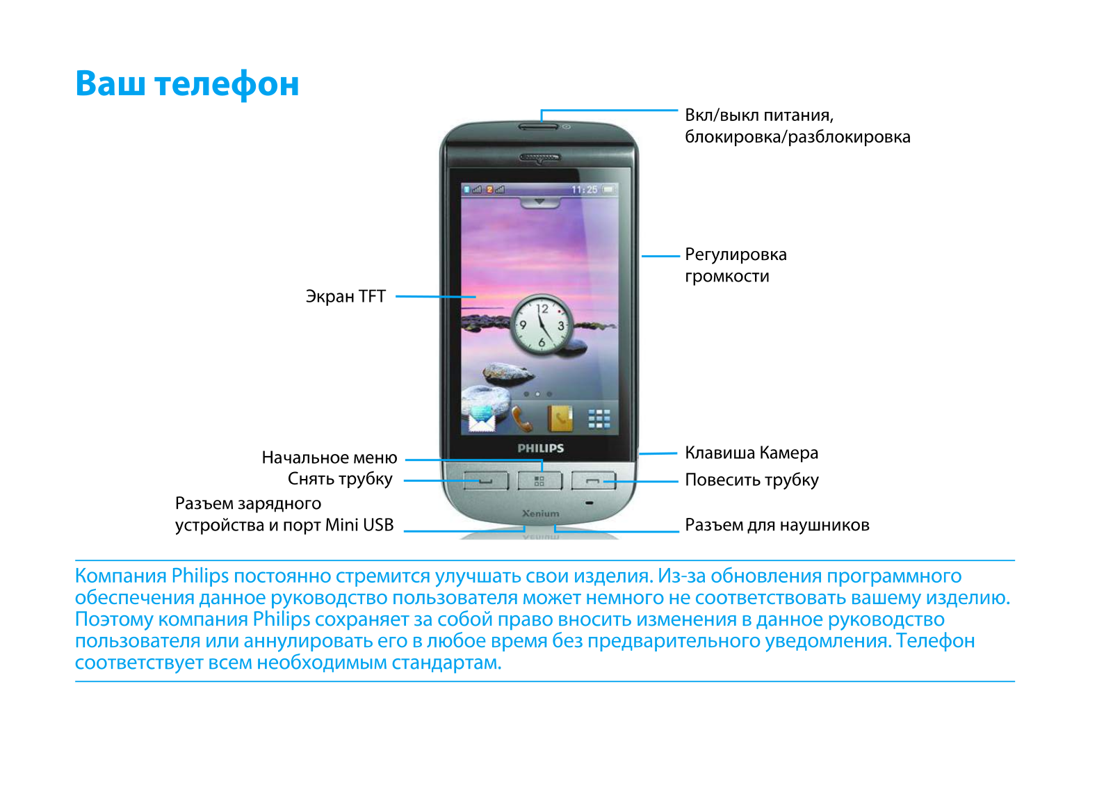 Philips Xenium X525 User Manual