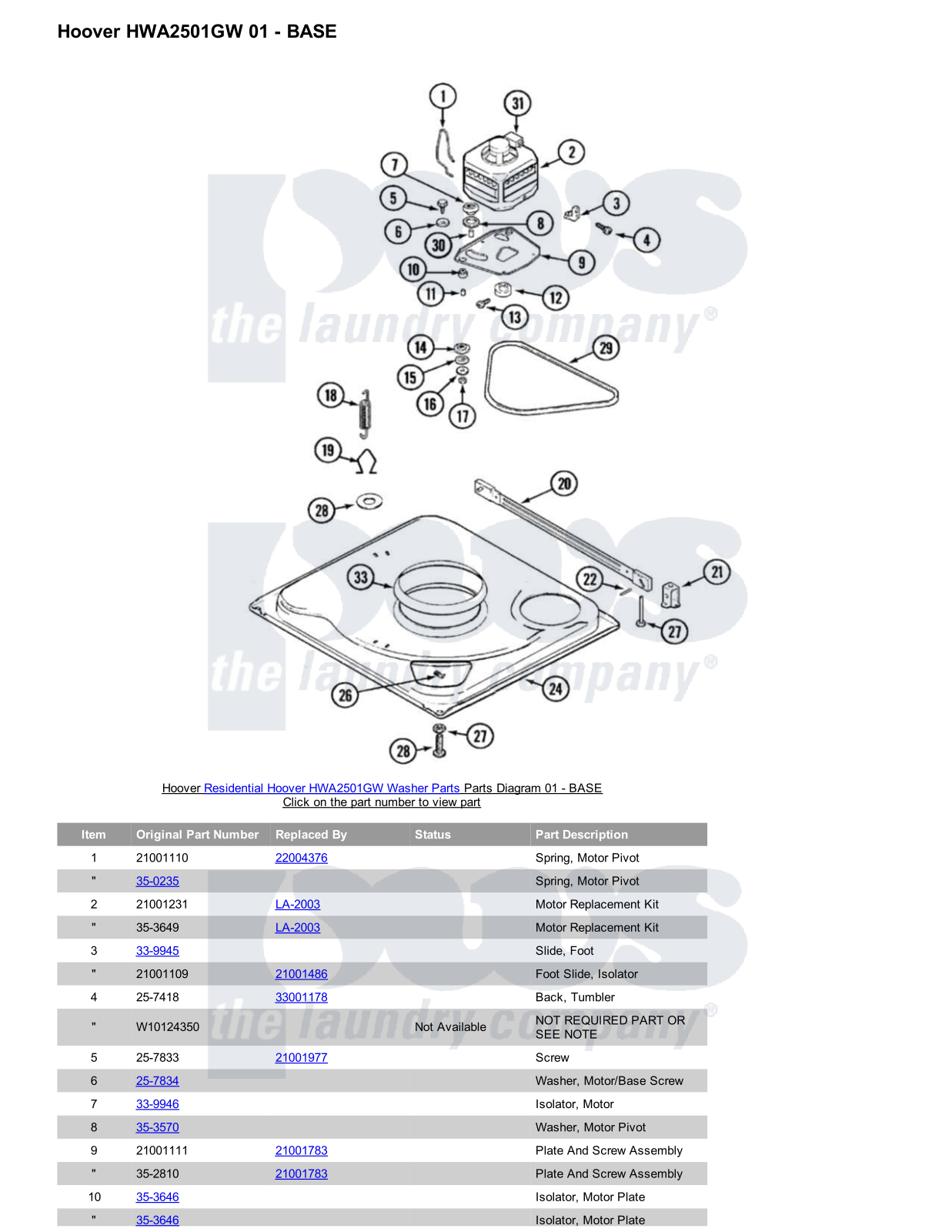 Hoover HWA2501GW Parts Diagram