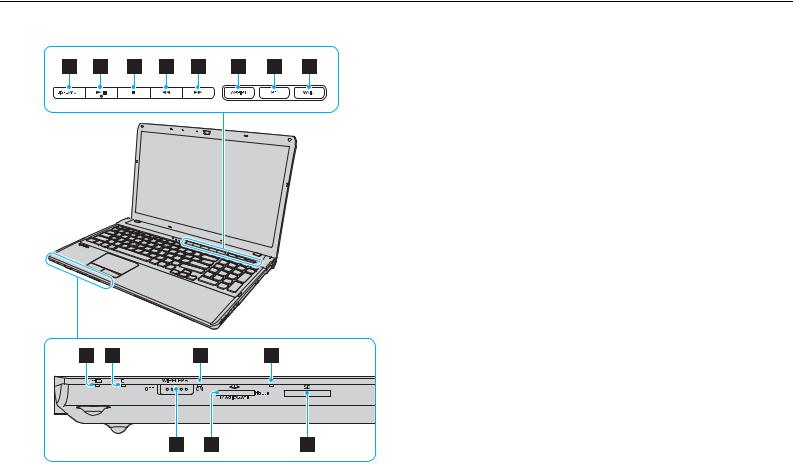 Sony VPCF11E1R, VPCF11J1E, VPCF11J0E, VPCF11M1E, VPCF11M1R User Manual