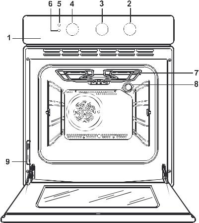 Zanussi ZOB646QN, ZOB646N User Manual