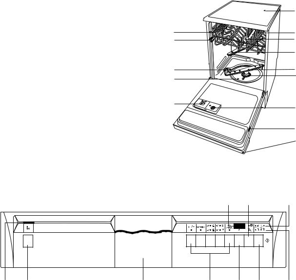 Zanussi DWS6907 User Manual