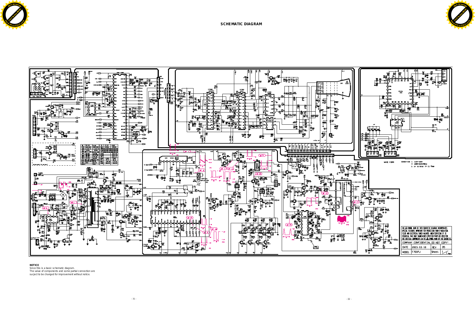 LG F700PJ-ALRU Service Manual