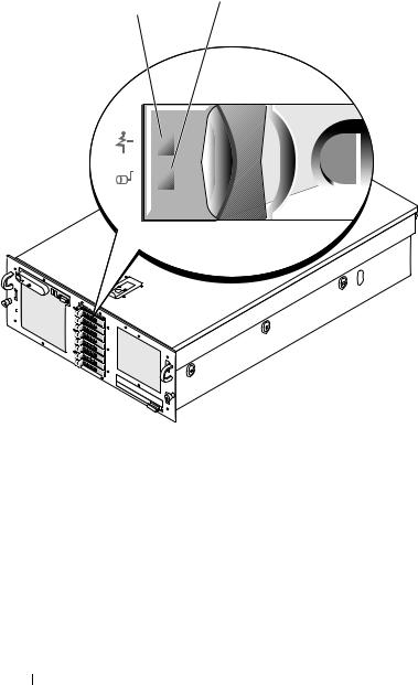 Dell PowerEdge R900 User Manual