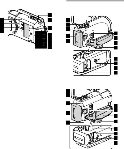 SONY HDR-PJ580, HDR-CX260 User Manual
