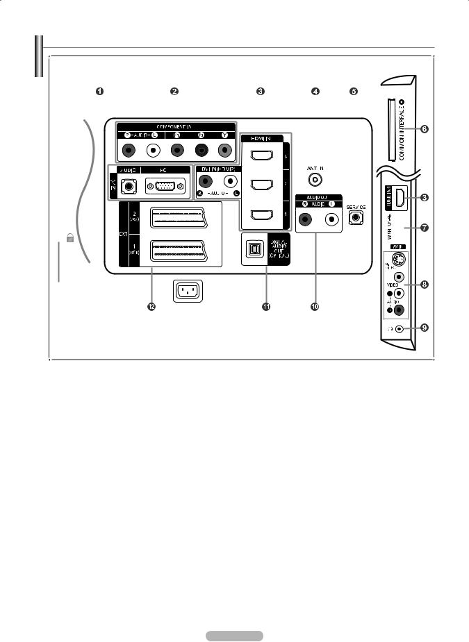 Samsung BN68-01736B-00, 7 Series User Manual