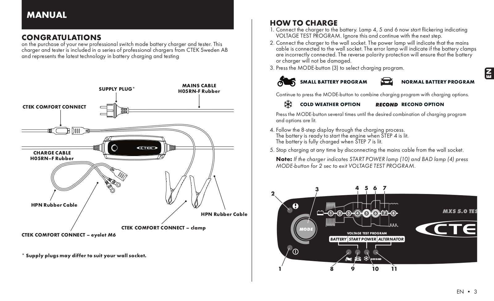 CTEK MXS 5.0 TEST AND CHARGE User Manual